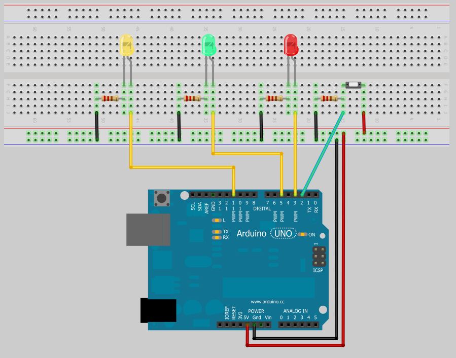 pomodoro timer